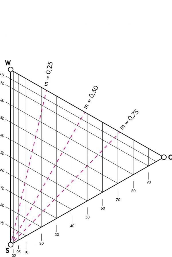a983d4644e40539ae0f27cdfc90645f6