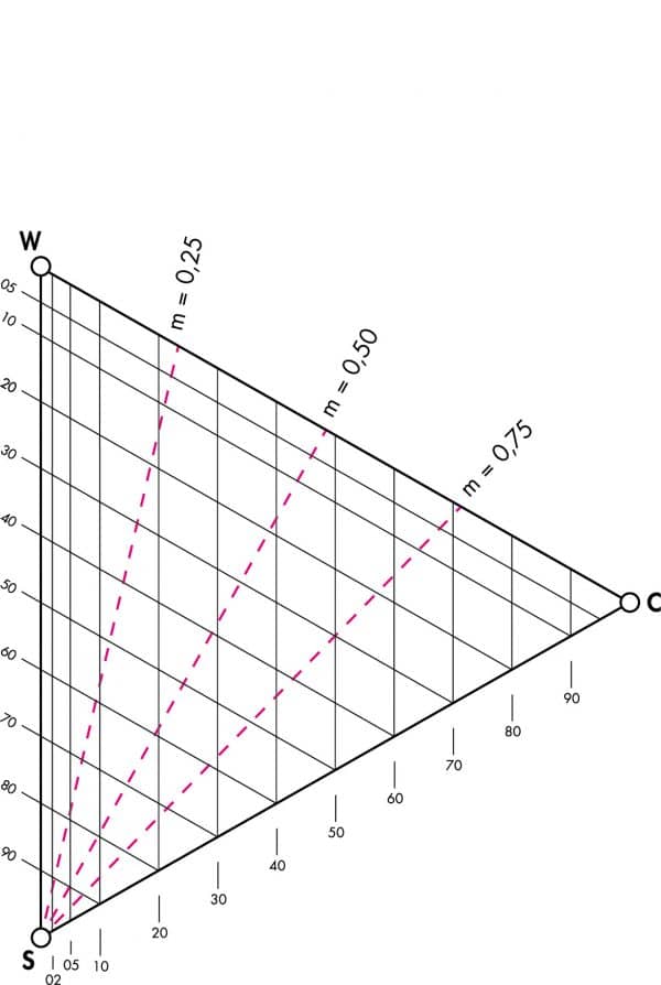 a983d4644e40539ae0f27cdfc90645f6